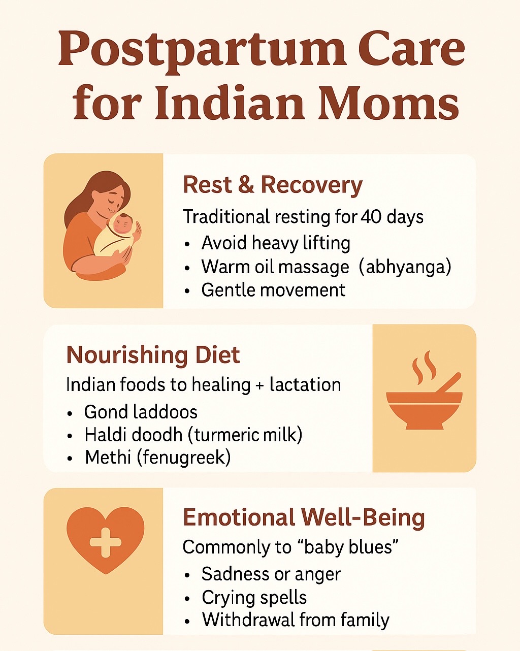 Postpartum Care for Indian Moms  Complete Recovery Guide